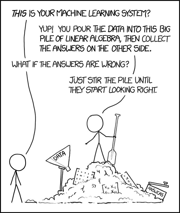 XKCD 1838: The opacity of ML